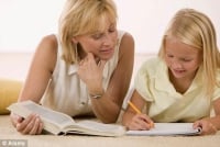Reading Difficulties Newcastle - Dyslexia & Irlen Syndrome - Irlen Diagnostic Clinic