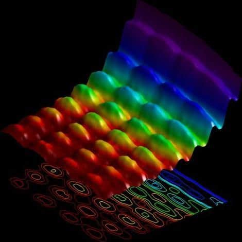 How light energy can interfere with the other energy systems in our brain